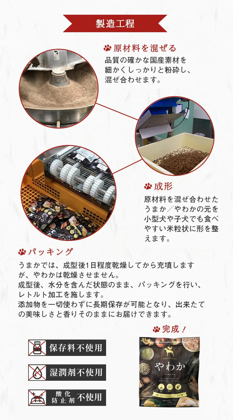 ドッグフードやわかの特徴5
